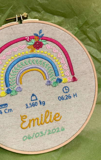Natalicio personalizado bordado en bastidor