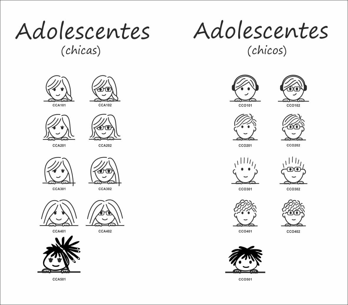 Pegatina/Adhesivo de caras de familia personalizada con 2 miembros